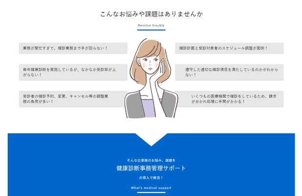 メイサービス、健康診断 事務の「時間」「コスト」を削減する 代行サービスが、3期連続150％の伸びを達成