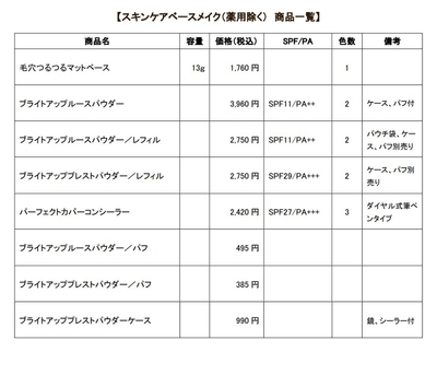 無添加スキンケアメイクリニューアル商品一覧【スキンケアベースメイク】