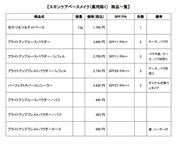 無添加スキンケアメイクリニューアル商品一覧【スキンケアベースメイク】