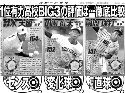 高校BIG3を特集した10月5日付スポーツ報知