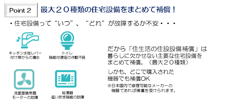 住生活の住設修理補償ポイント2