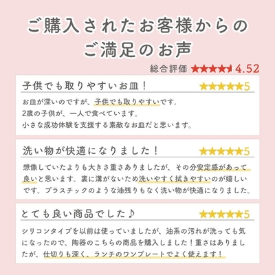楽天レビューより