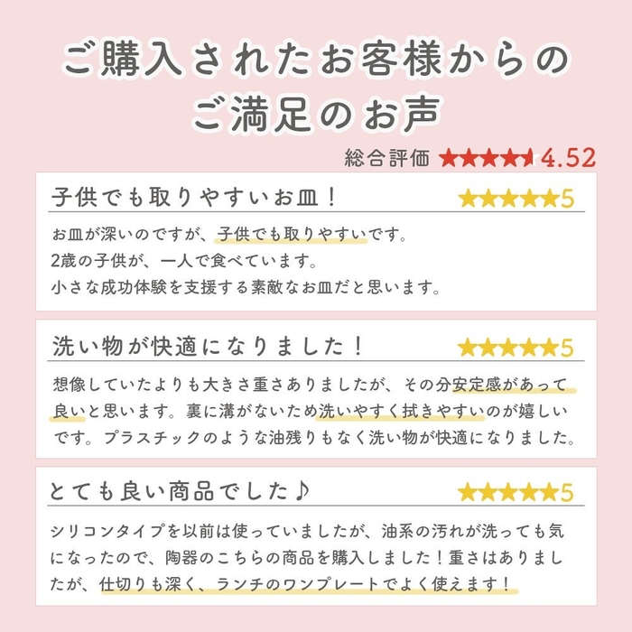 楽天レビューより