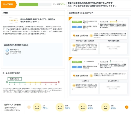 人工知能が人材のミスマッチを見抜く「面接用シート」機能追加
