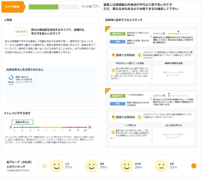 面接用シートサンプル