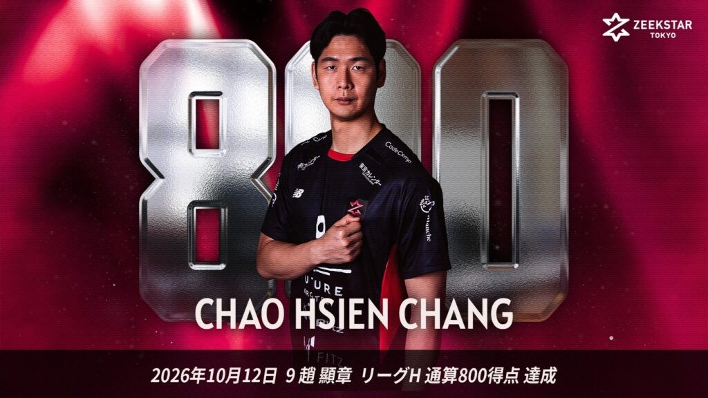 【ジークスター東京】趙顯章選手 リーグH通算800得点を達成