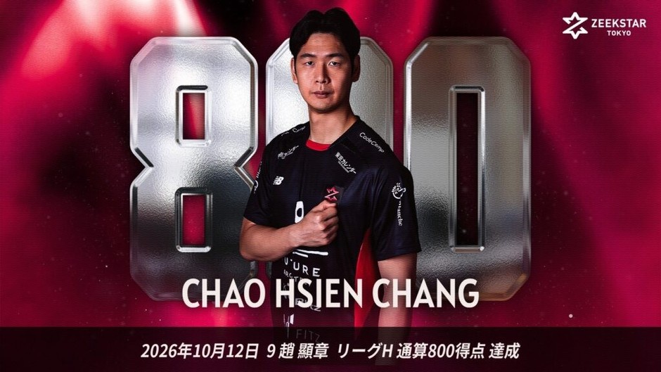 趙顯章選手 リーグH通算800得点を達成