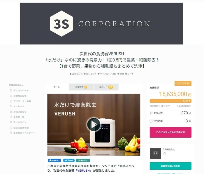 総支援額1,500万円超