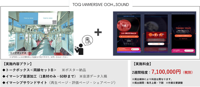 TOQ IMMERSIVE OOH_SOUND概要