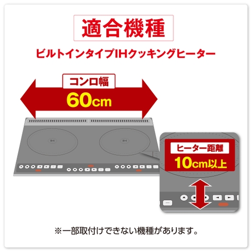 適合機種