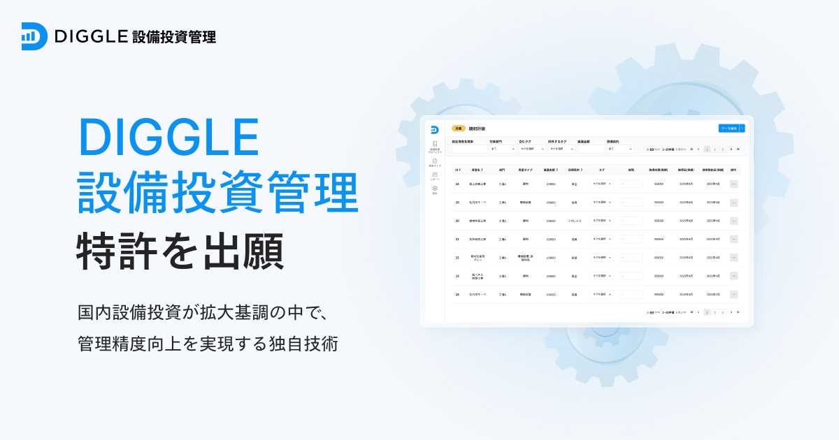 DIGGLE株式会社、「DIGGLE設備投資管理」において特許を出願
国内設備投資が拡大基調の中で、管理精度向上を実現する独自技術