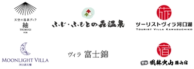 富士山・河口湖エリアの宿泊施設WEBサイトをリニューアル！ 公式サイト限定ベストレート保証＆会員限定ポイント還元を開始