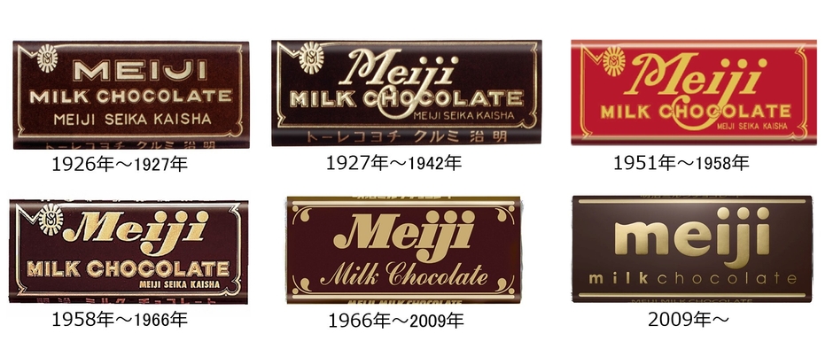 歴代パッケージ