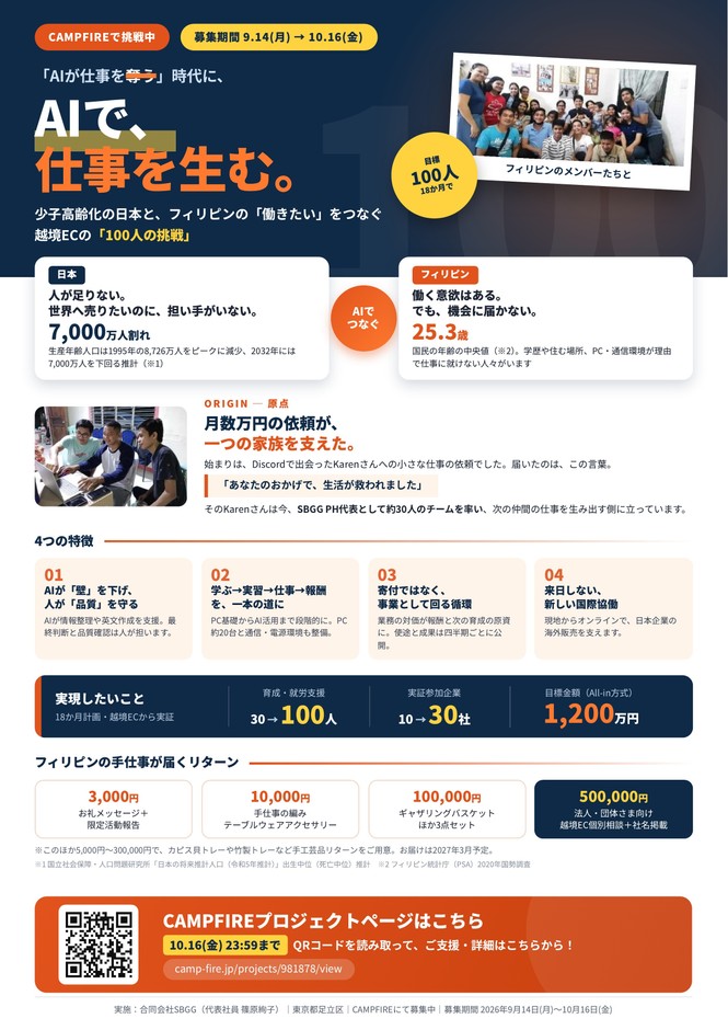 AIで、仕事を生む。フィリピンと日本をつなぐ「100人の挑戦」