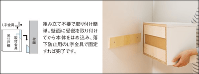 設置方法