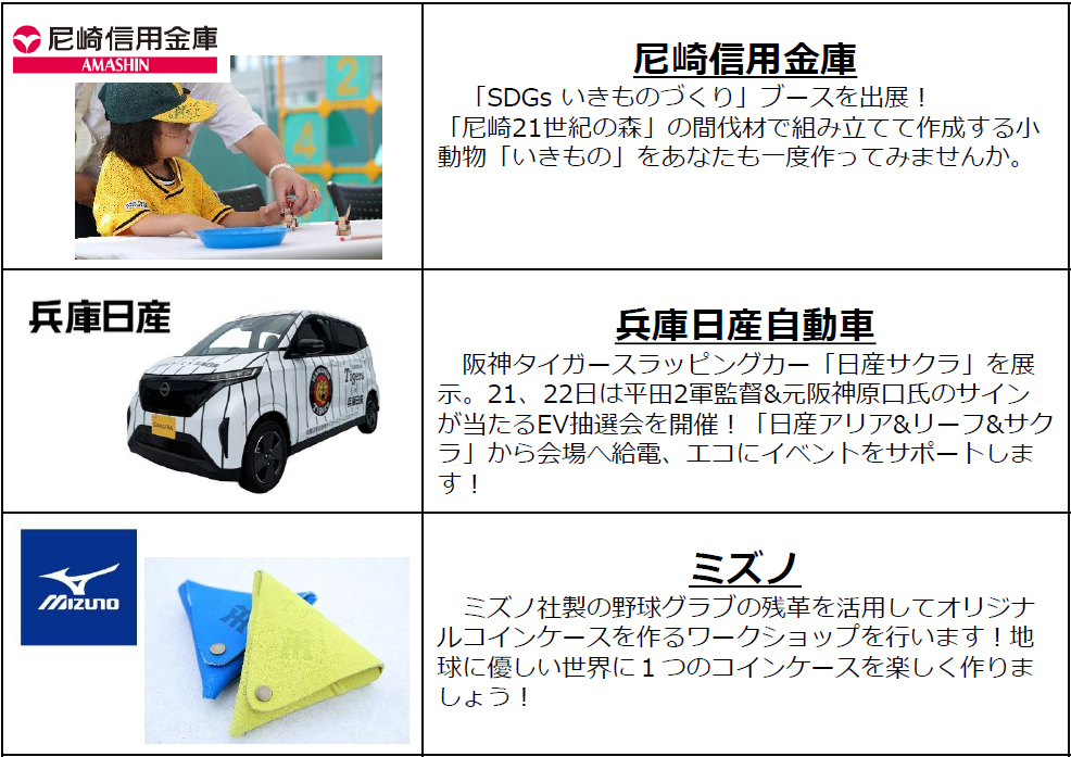 阪神タイガース×尼崎市110周年 第2回「あまトラフェス Supported by