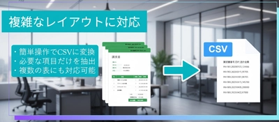 Excelデータの集計・システム連携作業の省力化ツール 「xFormly(フォームリー)」4月1日に販売開始　 Excel帳票のデータ抽出に特化した Excel to CSVデータ変換を効率化