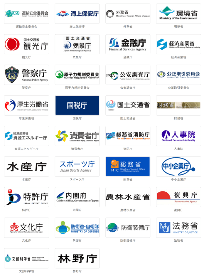 入札実績の一覧