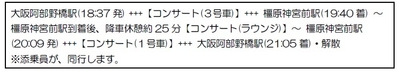 ツアー行程