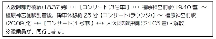 ツアー行程