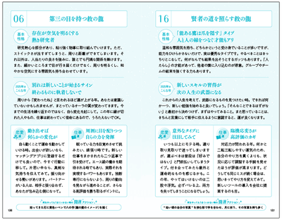 宿命数別 2025年の運勢