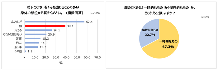 キャプチャ１
