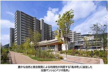 分譲マンション「ジオ島本」が 「令和7年度 おおさか環境にやさしい建築賞」の 住宅部門賞を受賞しました