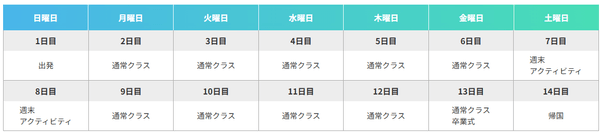 QQEnglishキッズサマーキャンプ2025のスケジュール