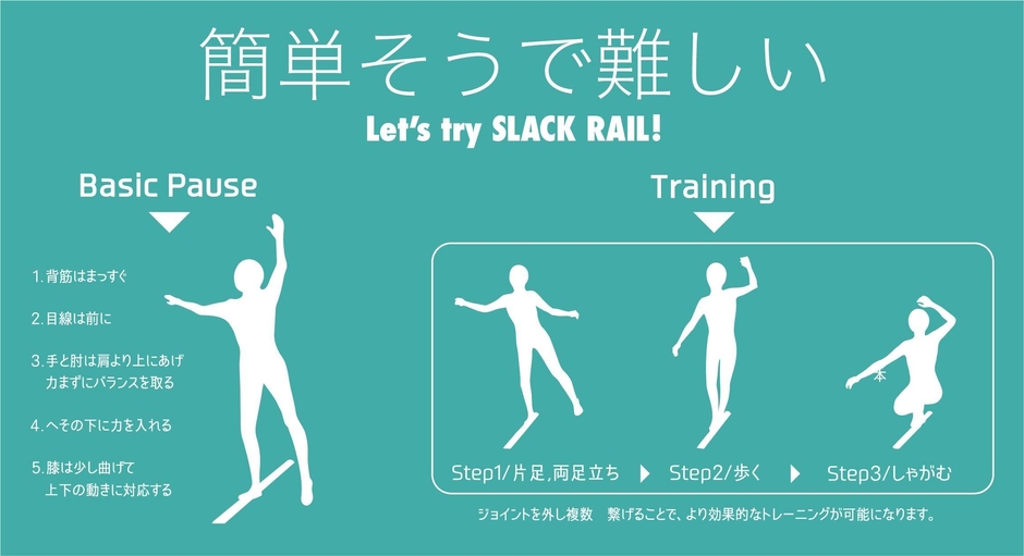 簡単そうで難しい