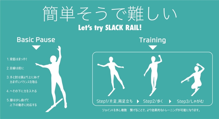 簡単そうで難しい