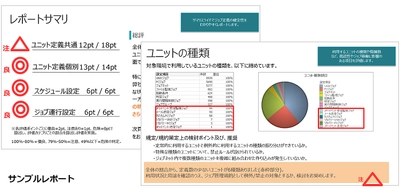 アシスト、ジョブ管理基盤のブラックボックス化や 複雑化を解消する現状診断サービスを開始