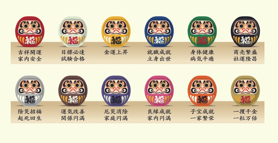 12色のだるまさんの願意の説明