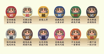 12色のだるまさんの願意の説明