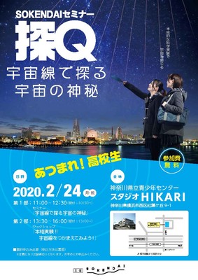 フライヤー表面