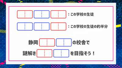 おためし謎