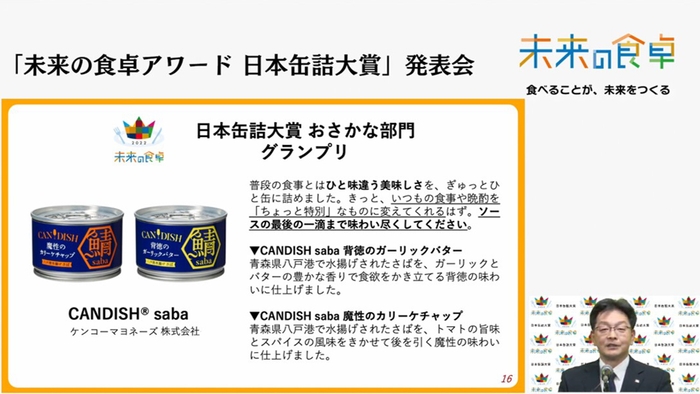 グランプリ/ケンコーマヨネーズ