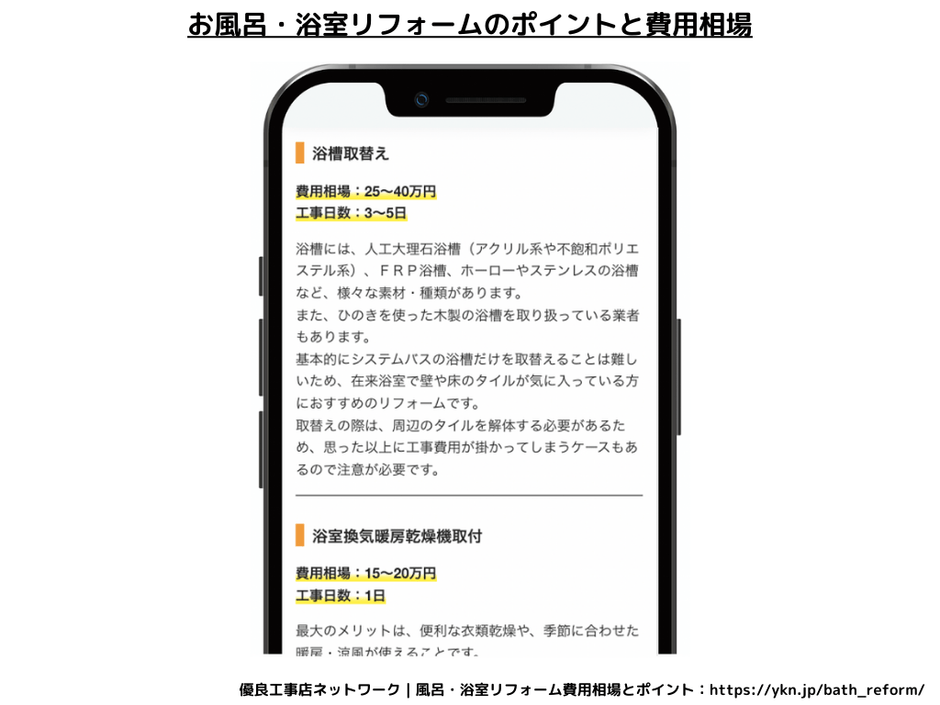 お風呂・浴室リフォームのポイントと費用相場