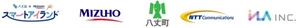 株式会社みずほフィナンシャルグループ 株式会社みずほ銀行 みずほリサーチ＆テクノロジーズ株式会社 東京都 八丈町 NTTコミュニケーションズ株式会社 アイラ株式会社