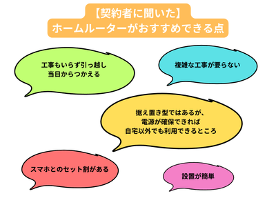 【契約者に聞いた】ホームルーターがおすすめできる点