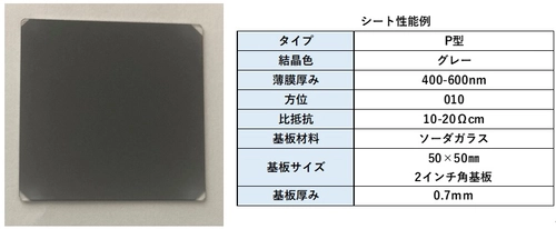 硫化スズナノシート（SnS nanosheet）を開発