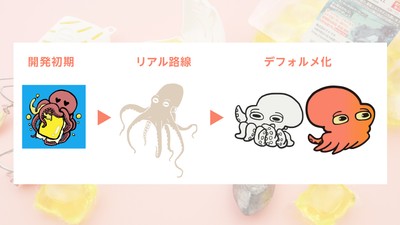 キャラクター変遷
