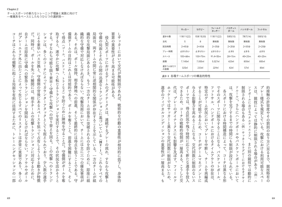二章　チームスポーツの新たなトレーニング理論と実践に向けて―複雑系をベースとしたもうひとつの選択肢―