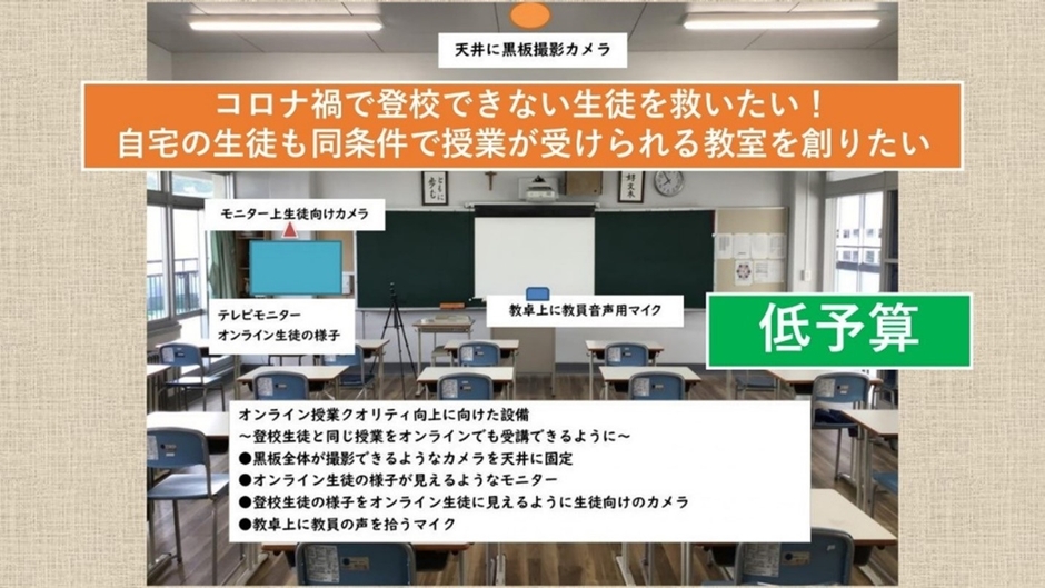 プロトタイプ教室設計イメージ