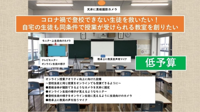 プロトタイプ教室設計イメージ