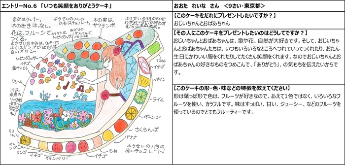 6_いつも笑顔をありがとうケーキ