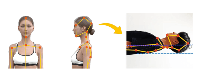 立位から寝姿勢をAIが判断