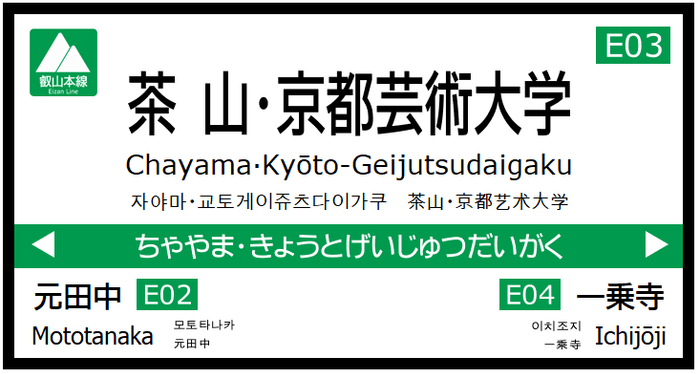 駅名標のイメージ