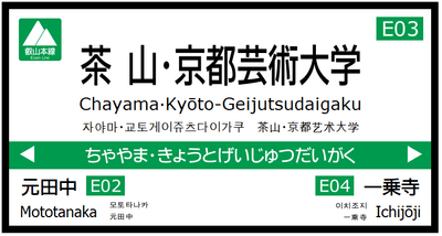 駅名標のイメージ