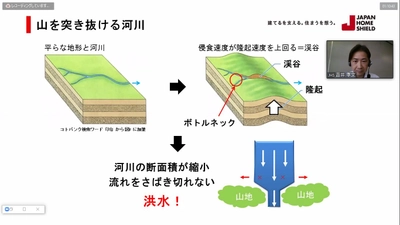 オンラインプレスセミナー初開催