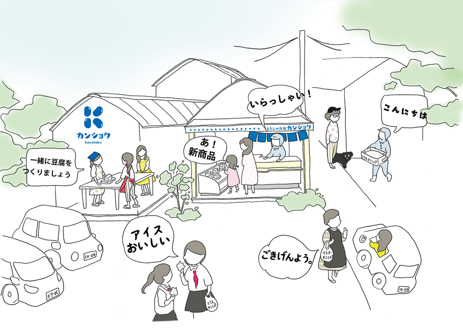 コンセプットスケッチ